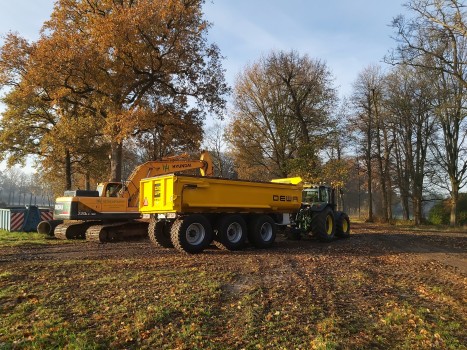 Alle graaf- en grondwerken
